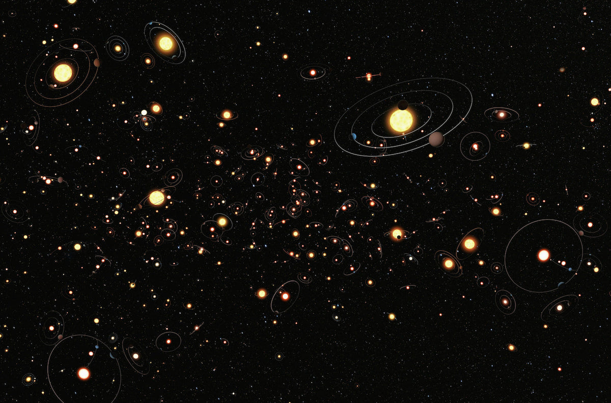 Orbitals